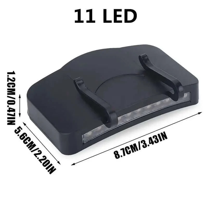 Clip-On Cap Hat Torch LED Headlamp - Hands-Free Lighting - Dixie Hike & Style