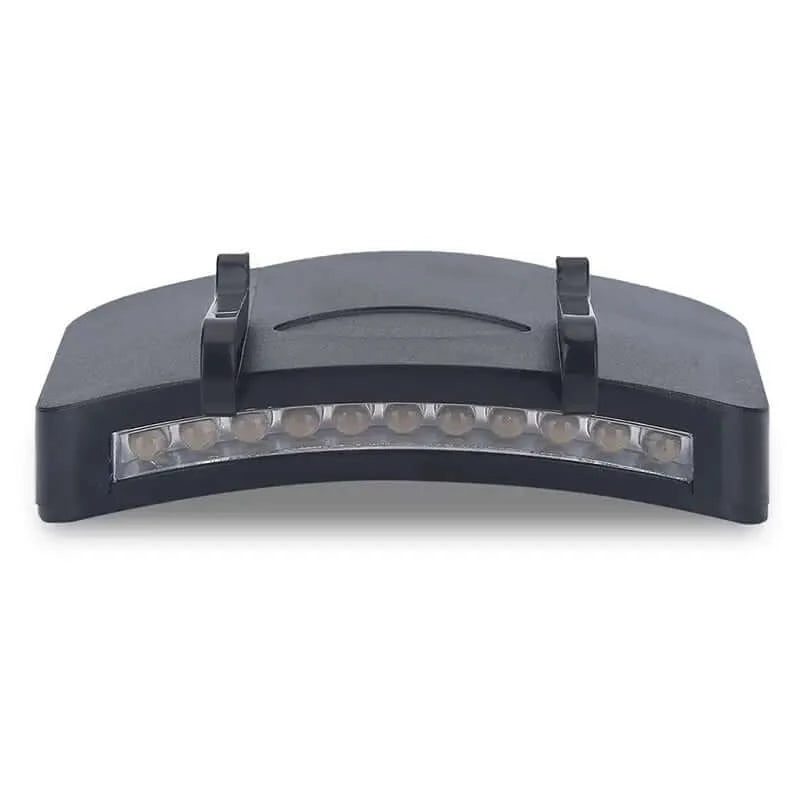 Clip-On Cap Hat Torch LED Headlamp - Hands-Free Lighting - Dixie Hike & Style