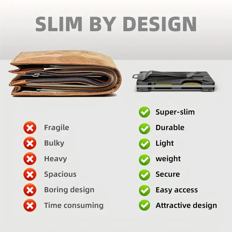 Slim RFID-Blocking Wallet: Aluminum Money Clip, ID Window, 15-Card Capacity - Dixie Hike & Style