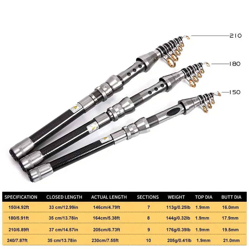 Telescopic Titan Carbon Fishing Rod - Enhanced and Durable, Perfect for All Fishing Environments