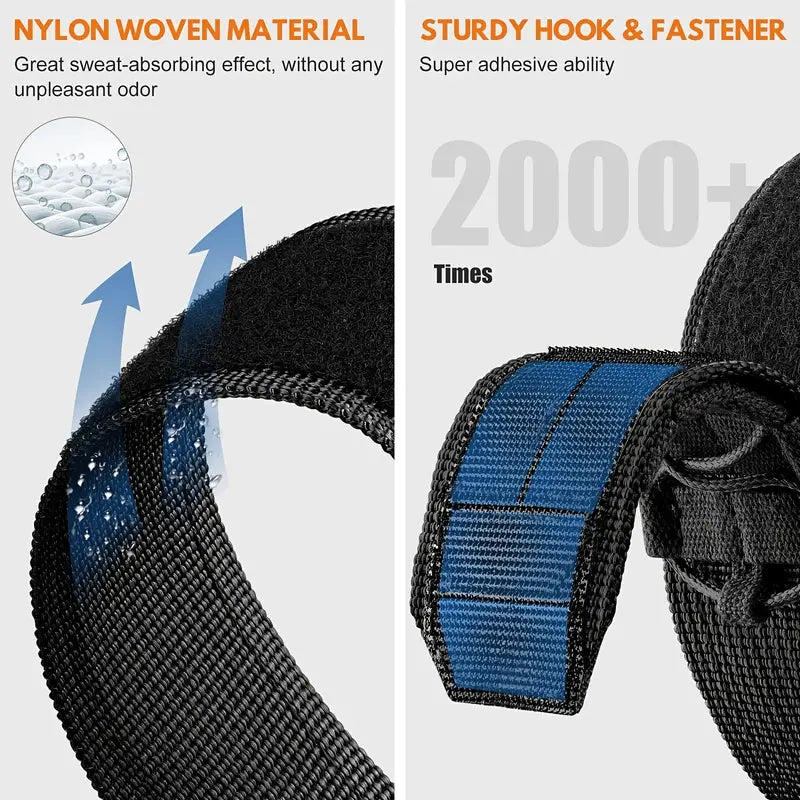 Wild West Tactical Ranger: Durable Nylon Watch Strap - Dixie Hike & Style